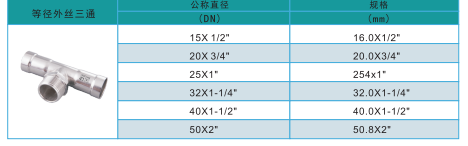 環壓外絲三通規格.png 環壓外絲三通規格.png